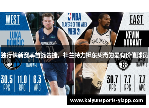 独行侠新赛季首战告捷，杜兰特力挺东契奇为最有价值球员