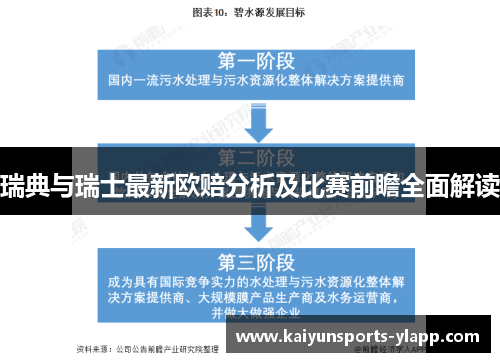 瑞典与瑞士最新欧赔分析及比赛前瞻全面解读